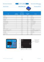 2-Axis Inclinometer BlueLEVEL-2D - 2