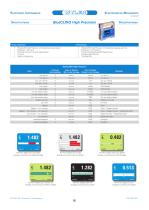 BlueCLINO High Precision-2