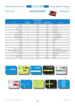 BluemETER SIgma-3