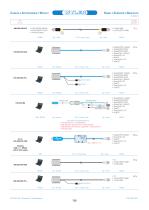 CABLES + ACCESSOIRES-2