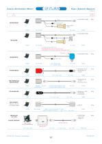CABLES + ACCESSOIRES-3
