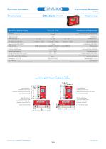 Clinotronic PLUS - 2