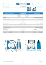 nivelSWISS-2