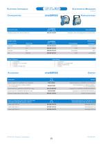nivelSWISS-3