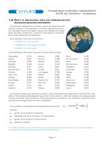 The secrets of inclination measurement-12