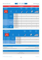 SW wylerSPEC (wylerELEMENTS + wylerPROFESSIONAL)-3