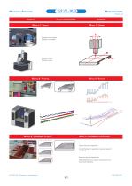 SW wylerSPEC (wylerELEMENTS + wylerPROFESSIONAL)-5