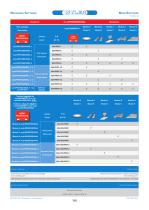 SW wylerSPEC (wylerELEMENTS + wylerPROFESSIONAL)-6