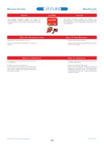 SW wylerSPEC (wylerELEMENTS + wylerPROFESSIONAL)-7