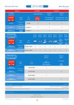 SW wylerSPEC (wylerELEMENTS + wylerPROFESSIONAL)-8