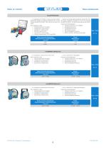 WYLER CATALOGUE 2018-6