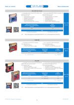 WYLER CATALOGUE 2018-7
