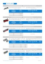 WYLER miniCATALOGUE 2017 - 11