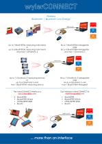 wylerConnect Connection option-3