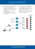 wylerConnect Connection option-8