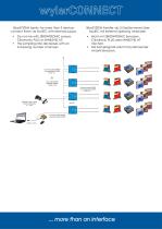 wylerConnect Connection option-9