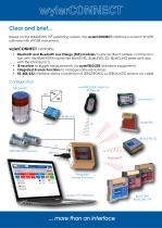 wylerCONNECT The interface-2