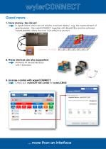 wylerCONNECT The interface-3