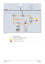 FC2020 - Siemens Fire Safety - PDF Catalogs | Technical Documentation ...