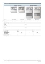 FC2020 Fire control panel-16