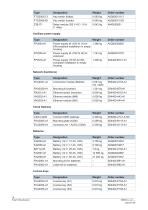 FC2020 Fire control panel-18