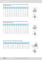 Ball Valve Type 546 Pro-10
