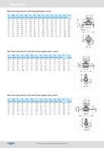Ball Valve Type 546 Pro-11