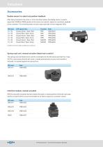 Ball Valve Type 546 Pro-12