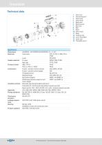 Ball Valve Type 546 Pro-5