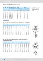 Ball Valve Type 546 Pro-9