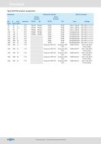 Butterfly Valve type 567/578-11