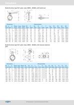 Butterfly Valve type 567/578-14