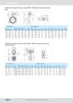 Butterfly Valve type 567/578-15