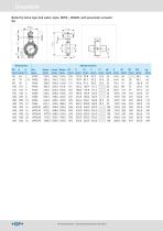 Butterfly Valve type 567/578-17