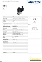 Compact and flexible limit switch box, aluminum, Ex ia-1