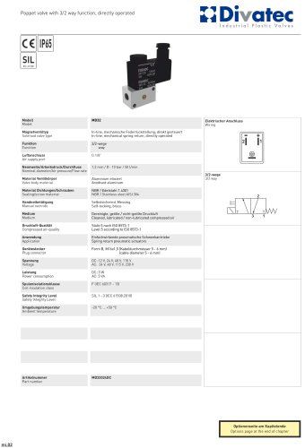 Compact and flexible limit switch box, aluminum, Ex ia