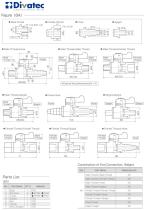 ESCON MINI BALL VALVE-2