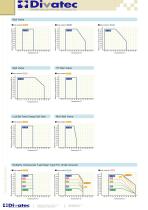 ESLON BALL VALVE-2