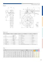 ESLON BUTTERFLY VALVE LEVER TYPE-2