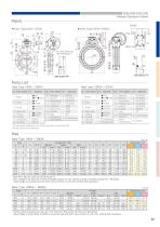 ESLON BUTTERFLY VALVE LEVER TYPE-4