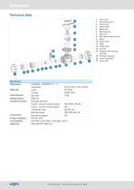 Metering Ball Valve Type 523 Pro-2