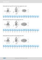 Metering Ball Valve Type 523 Pro-8