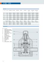 Pressure reducer V 182 . V82-4