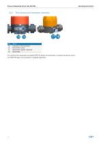 Pressure Reducing Valve  Type 582 incl. High Purity-14