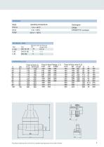 Pressure retaining valve V 186 . V86-3