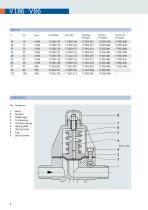 Pressure retaining valve V 186 . V86-4
