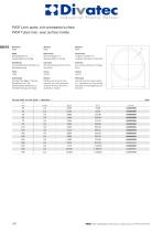 PVDF Pressure pipes-3