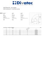 PVDF Pressure pipes-6
