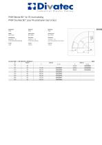 PVDF Pressure pipes-7