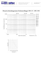 Schmutzfänger / dirt trap-2